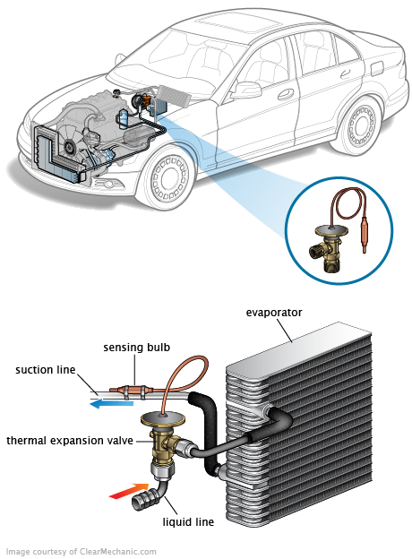 See C203C repair manual